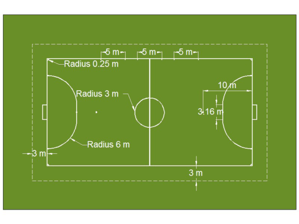 [Trả lời] Diện tích sân bóng đá 11 người theo tiêu chuẩn FIFA