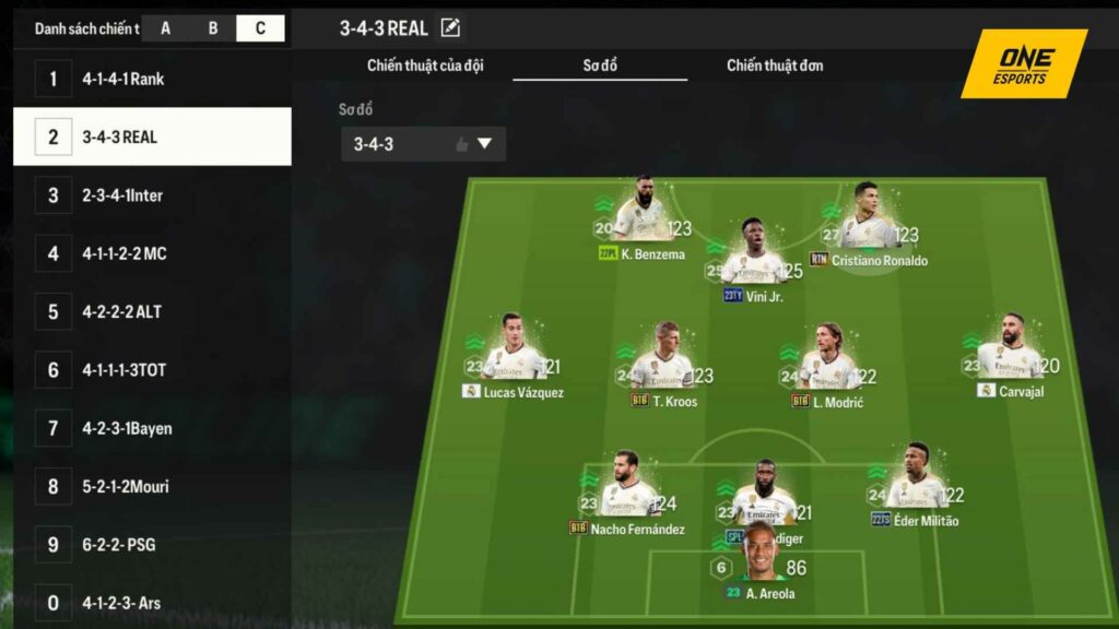 FC Online: Sử dụng sơ đồ 3-4-3 của Real Madrid để khắc chế hiệu quả meta pass-through | ONE Esports Việt Nam