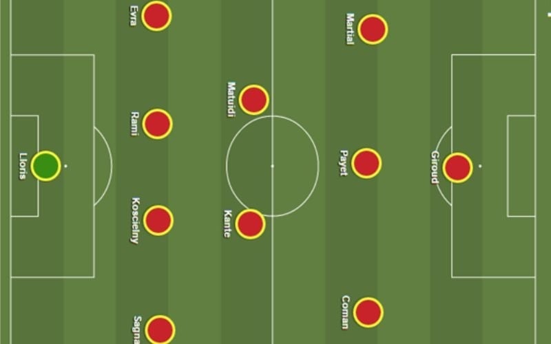 Mách bạn 9 sơ đồ chiến thuật bóng đá 11 người hay nhất | Sport9 Việt Nam