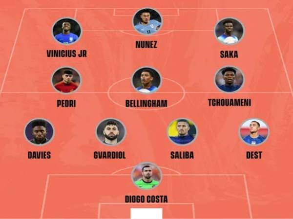 Bellingham đá vị trí nào? Bellingham đá vị trí nào phát huy hết sở trường?