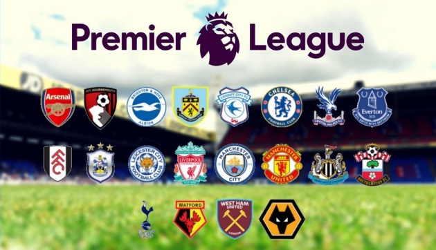 Các điều cần biết về Premier League