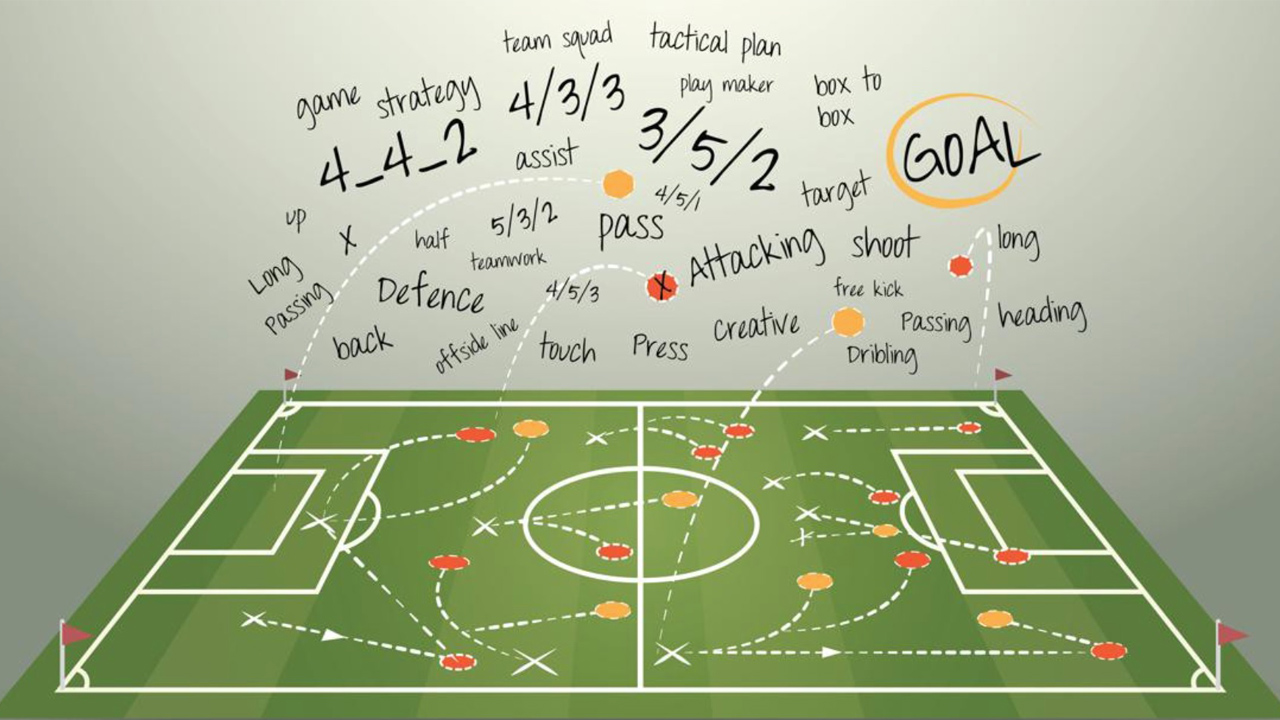 Các Chiến Thuật Bóng Đá Phổ biến, Nổi tiếng nhất 2026