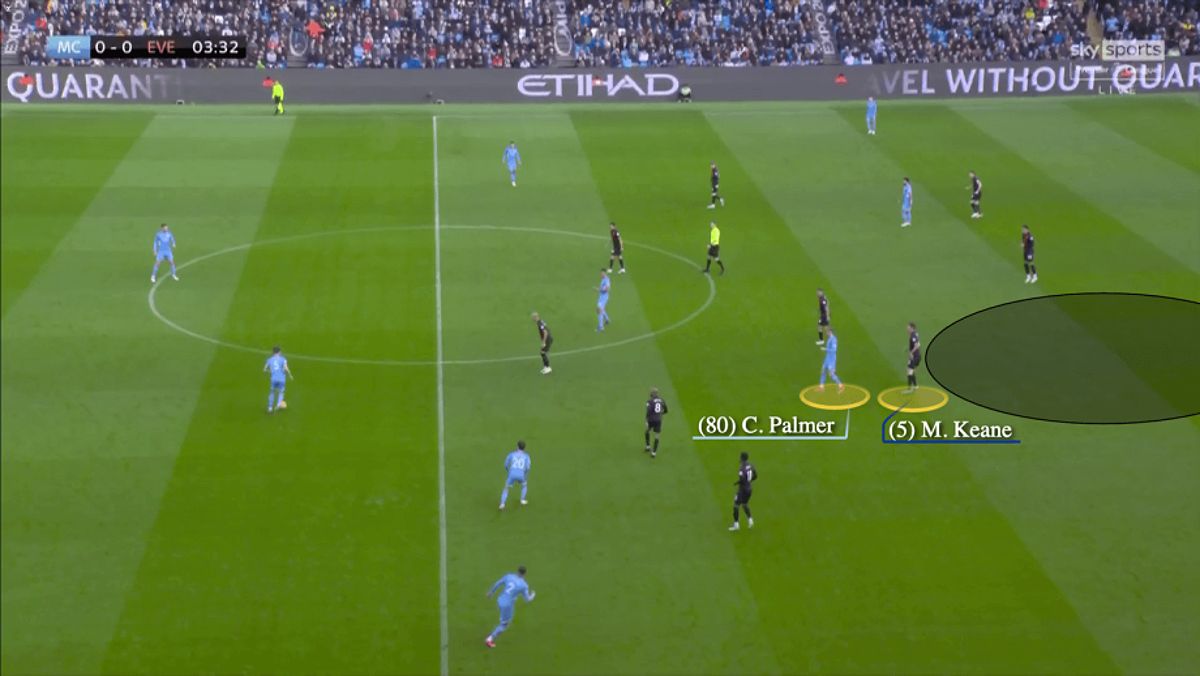 Số 9 ảo tham gia điều phối bóng